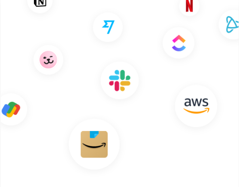 partner rewards dashboard